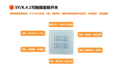 2021年全球智能家居市場(chǎng)規(guī)模預(yù)計(jì)破千億美元，我國(guó)將達(dá)4369億